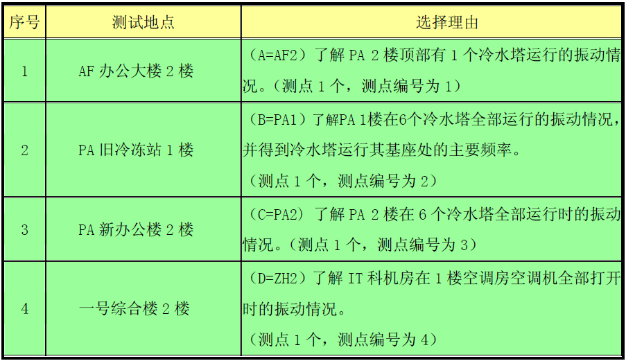 asiagame(中国)asiagaming