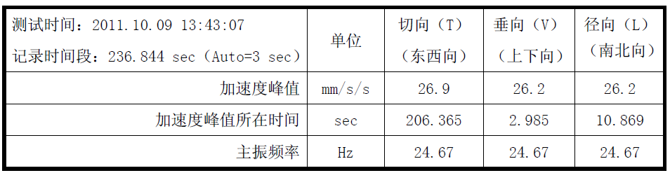 asiagame(中国)asiagaming