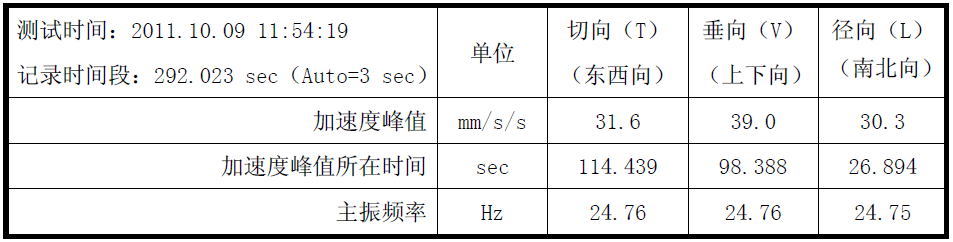 asiagame(中国)asiagaming