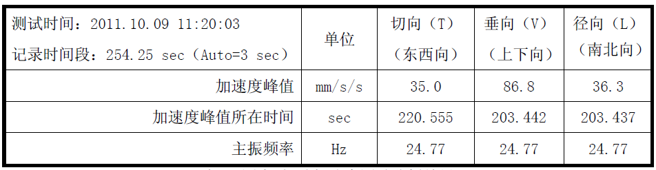 asiagame(中国)asiagaming