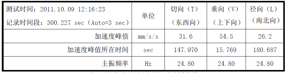 asiagame(中国)asiagaming