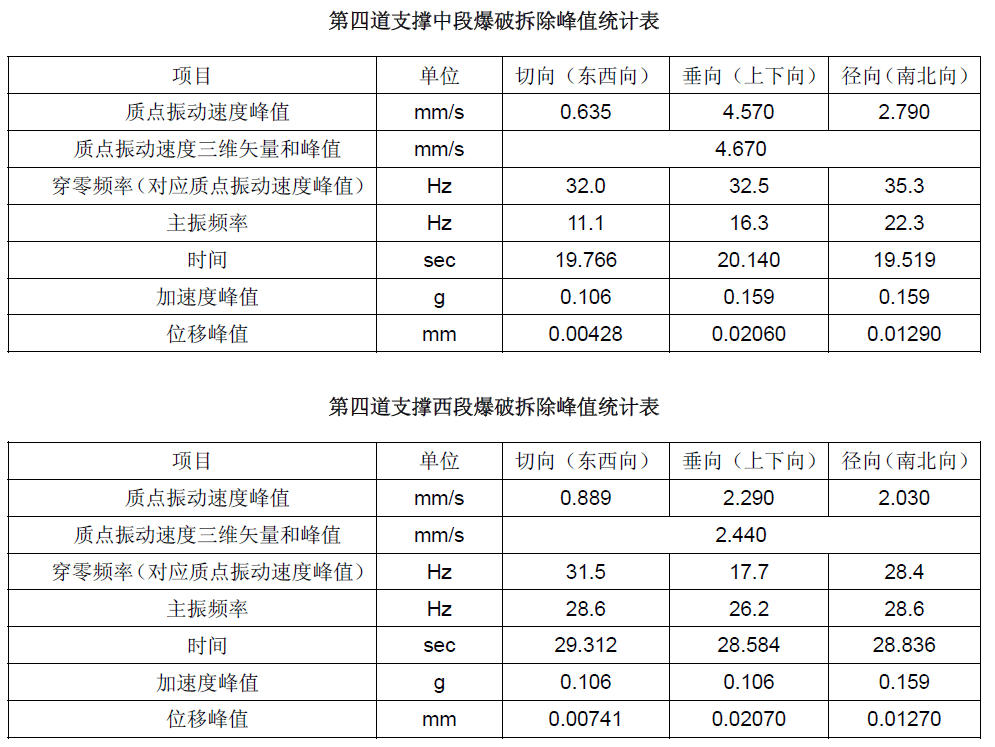 asiagame(中国)asiagaming