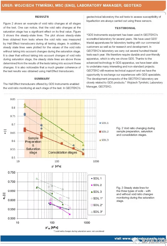 【案例】GDS霍尔效应位移传感器案例-波兰GEOTEKO公司 - asiagame仪器装备中国有限公司