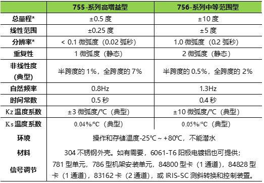 asiagame(中国)asiagaming