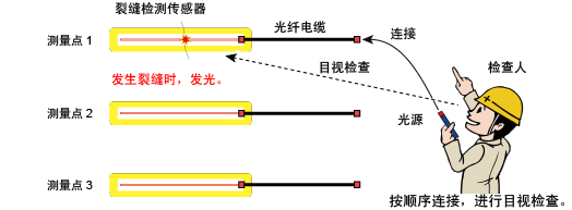 asiagame(中国)asiagaming