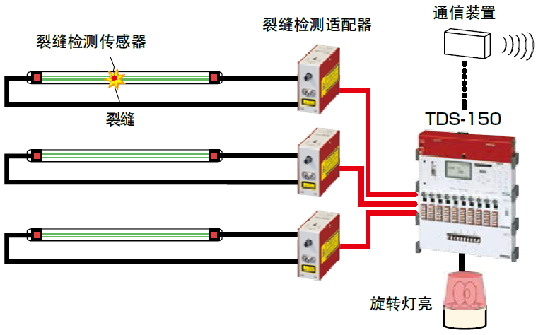 asiagame(中国)asiagaming