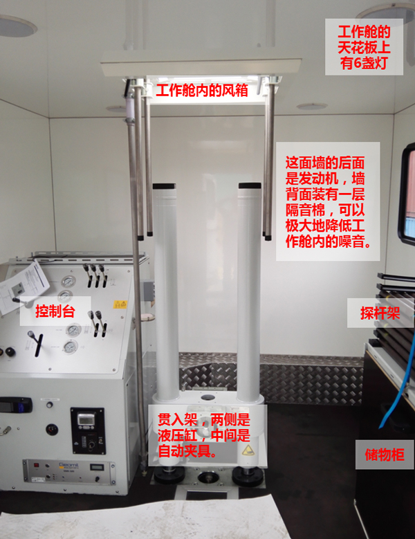 静力触探手艺系列——陆上静力触探手艺 - asiagame仪器装备中国有限公司