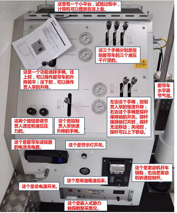 静力触探手艺系列——陆上静力触探手艺 - asiagame仪器装备中国有限公司
