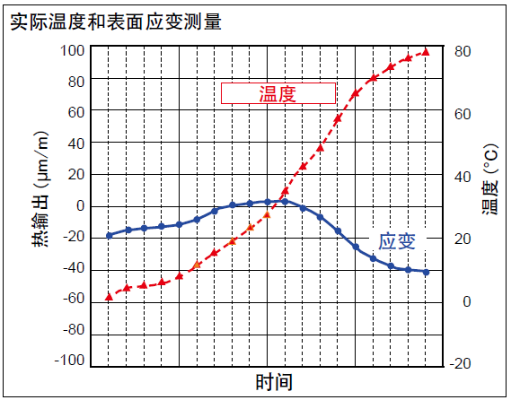 asiagame(中国)asiagaming