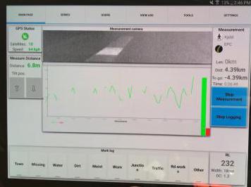 实测剖析丨热熔型和双组份型标线逆反射测试实例剖析 - asiagame仪器装备中国有限公司