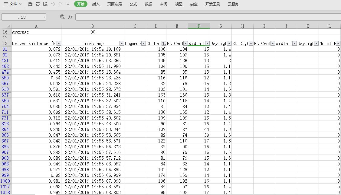 实测剖析丨热熔型和双组份型标线逆反射测试实例剖析 - asiagame仪器装备中国有限公司