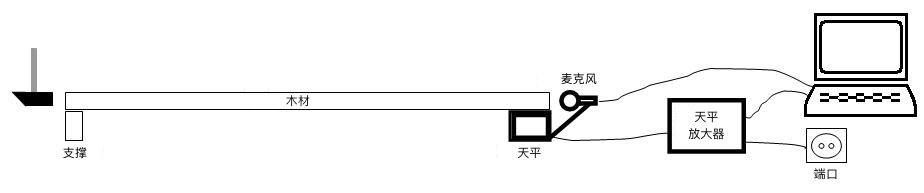asiagame(中国)asiagaming