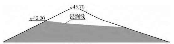 高密度电法仪在溃坝试验中的应用研究 - asiagame仪器装备中国有限公司