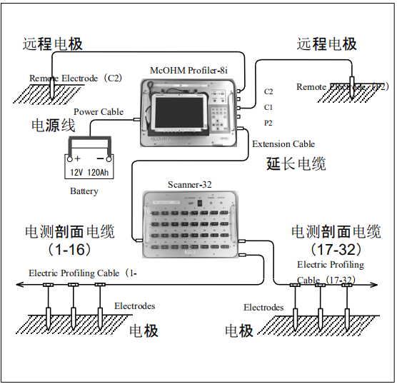 asiagame(中国)asiagaming