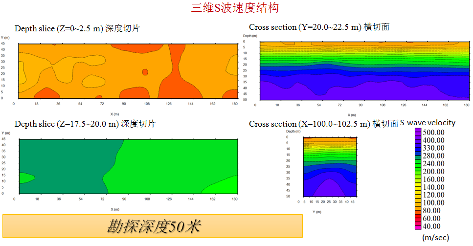 岩土工程勘探的基本要领有哪些？？？？？ - asiagame仪器装备中国有限公司