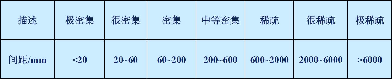 关于岩体结构的N个知识点与研究要领 - asiagame仪器装备中国有限公司