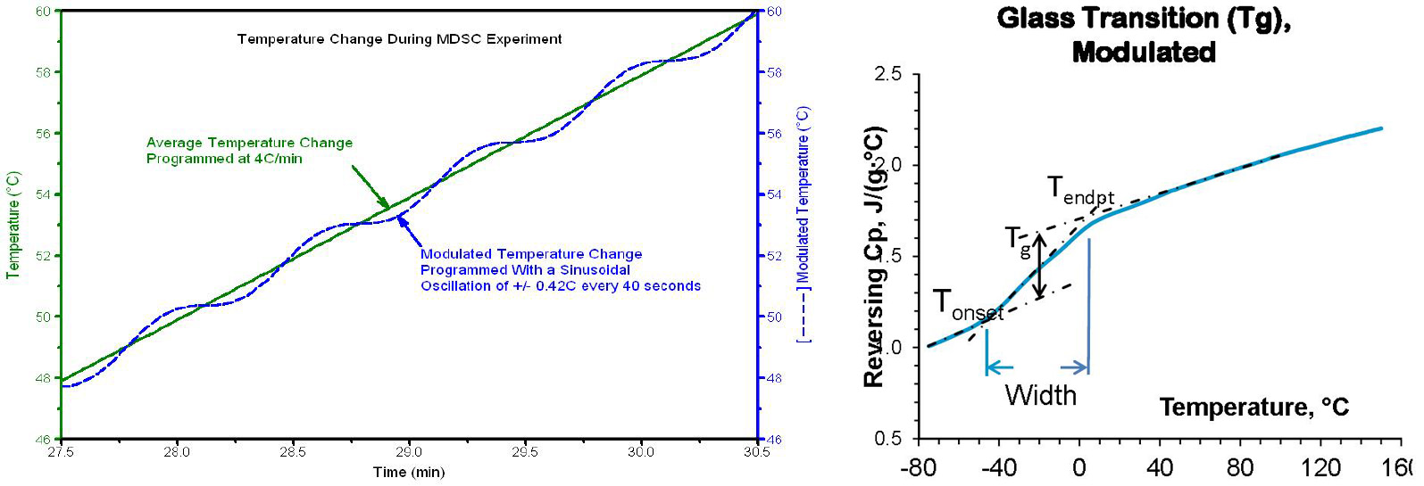 高掺量RAP再生路面质料性能评价要领和装备 - asiagame仪器装备中国有限公司