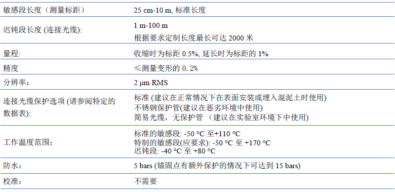 怎样解决自升式钻井平台桩腿清静问题 - asiagame仪器装备中国有限公司