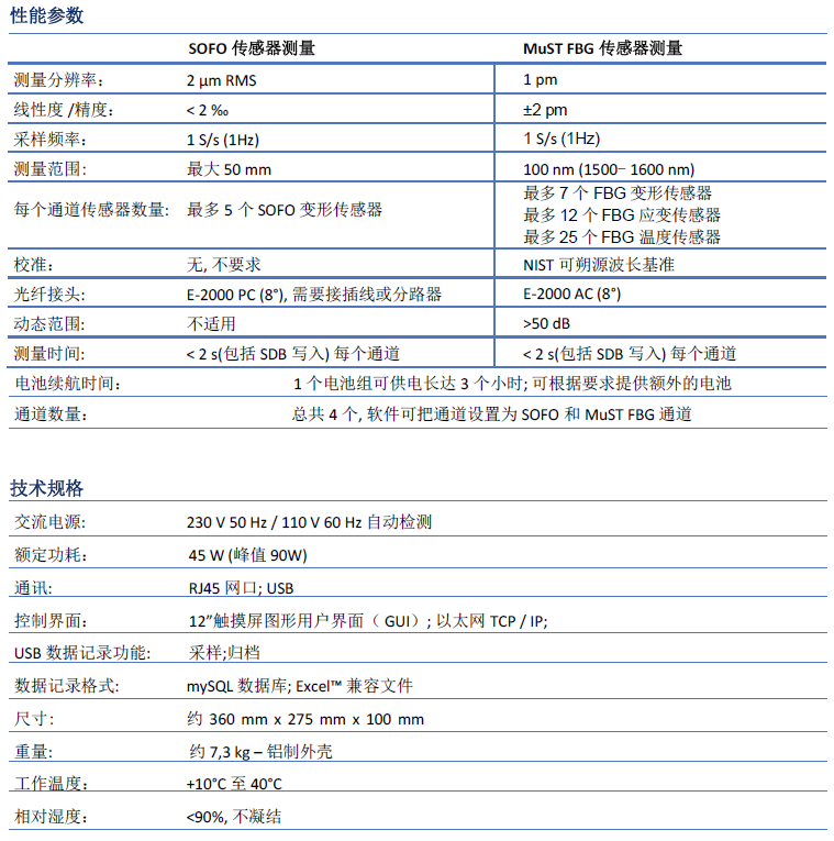 怎样解决自升式钻井平台桩腿清静问题 - asiagame仪器装备中国有限公司