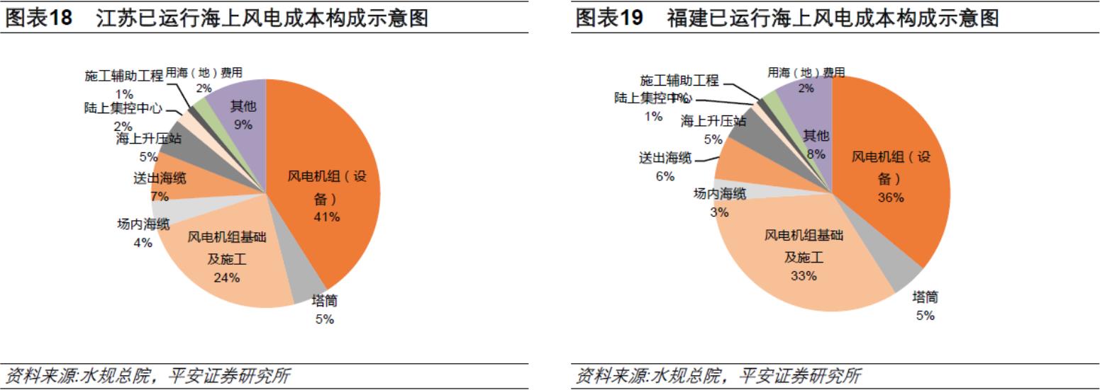 海优势电平价之路，，，，从基础优化最先 - asiagame仪器装备中国有限公司