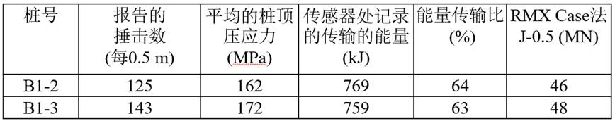 海优势电平价之路，，，，从基础优化最先 - asiagame仪器装备中国有限公司