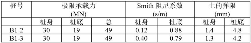 海优势电平价之路，，，，从基础优化最先 - asiagame仪器装备中国有限公司