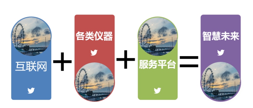 赋能！智慧数字平台助力工程检测质量治理系统升级 - asiagame仪器装备中国有限公司