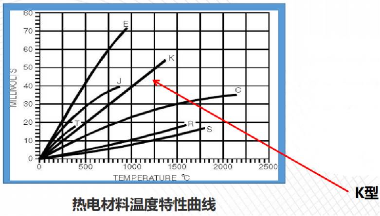 关于倾角计，，你想知道的都在这了！ - asiagame仪器装备中国有限公司