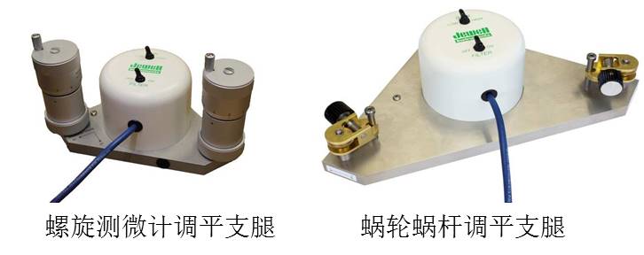 关于倾角计，，你想知道的都在这了！ - asiagame仪器装备中国有限公司