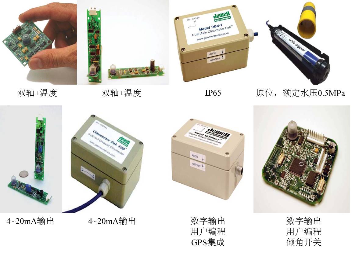关于倾角计，，你想知道的都在这了！ - asiagame仪器装备中国有限公司