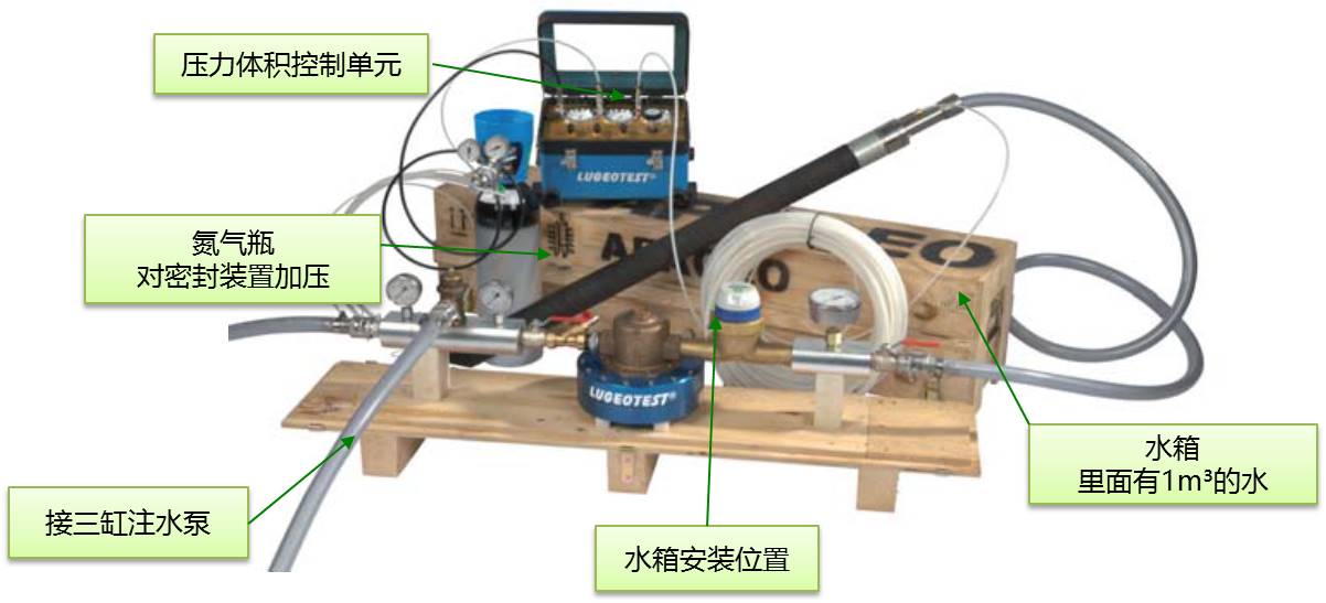 一种快速相识岩土体渗水特征的试验要领 - asiagame仪器装备中国有限公司