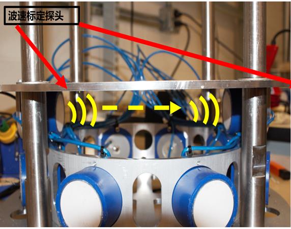 突破局限，，，，，成孔质量检测的蝶变 - asiagame仪器装备中国有限公司