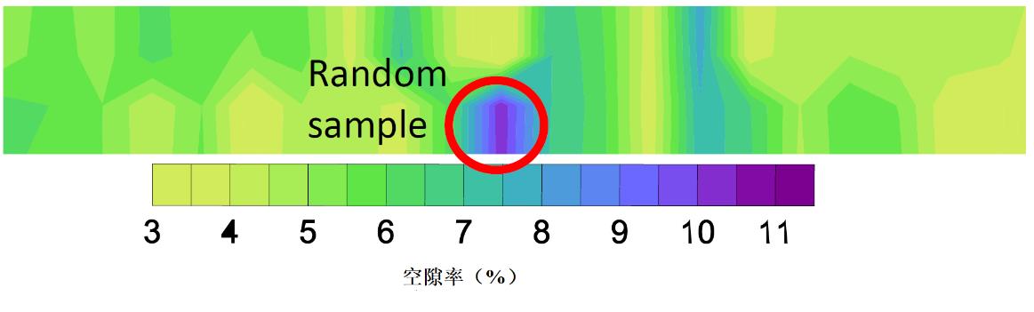 沥青路面密度评估的2.0时代 - asiagame仪器装备中国有限公司