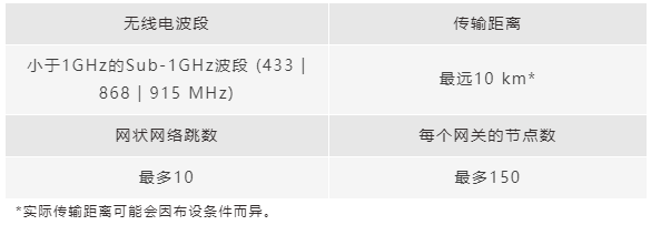 asiagame(中国)asiagaming