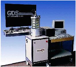 由软件控制的GDS土动和地动研究实验系统 - asiagame仪器装备中国有限公司