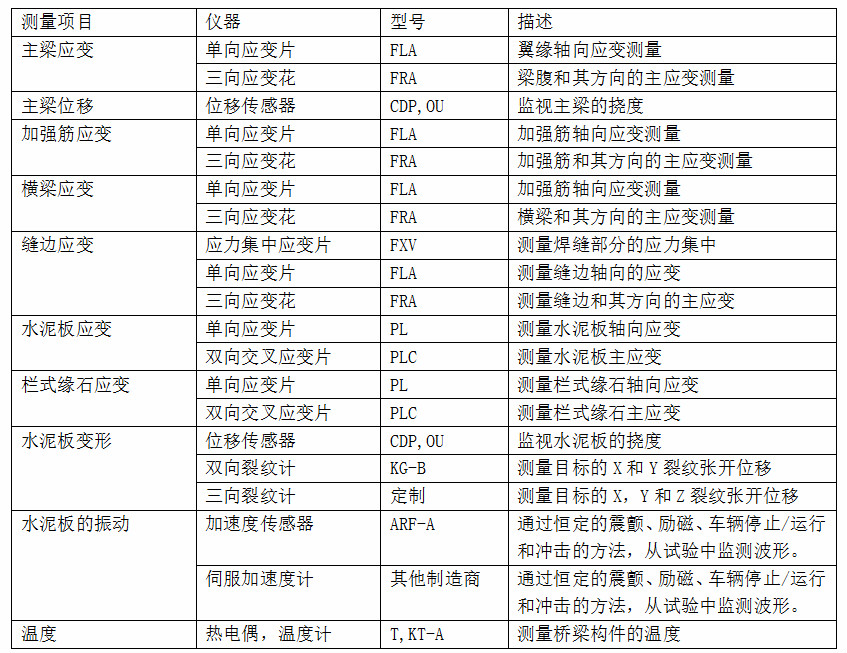 asiagame(中国)asiagaming