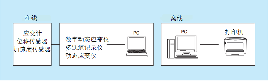 asiagame(中国)asiagaming