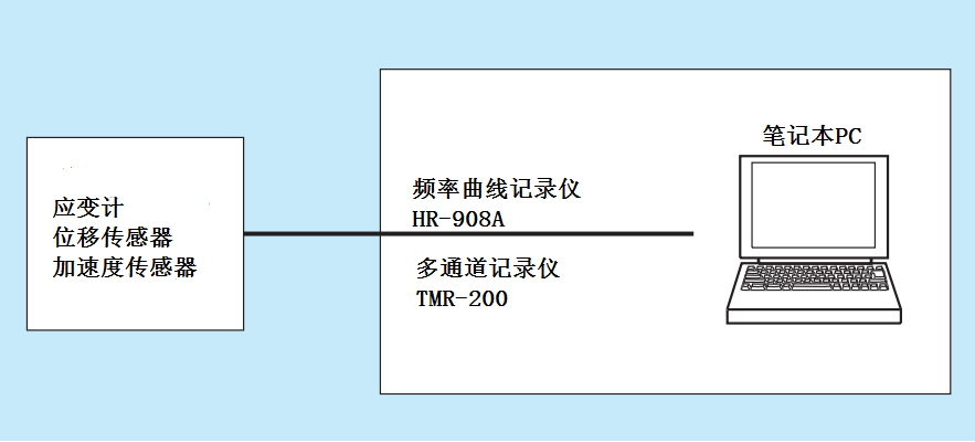 asiagame(中国)asiagaming