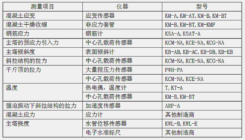 asiagame(中国)asiagaming
