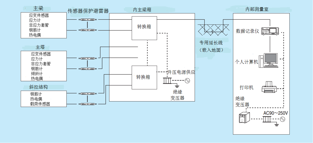 asiagame(中国)asiagaming