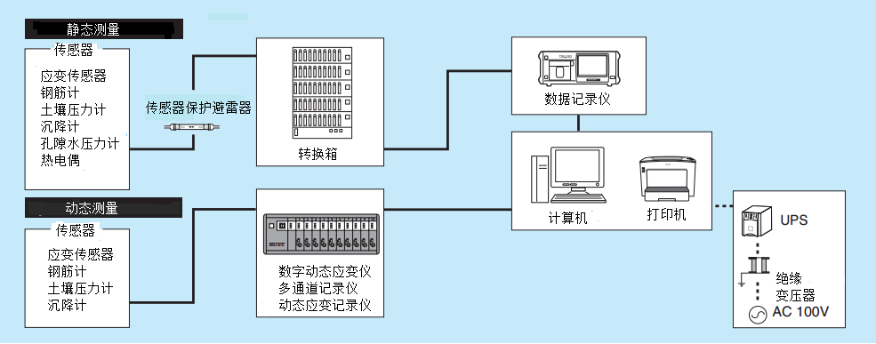 asiagame(中国)asiagaming