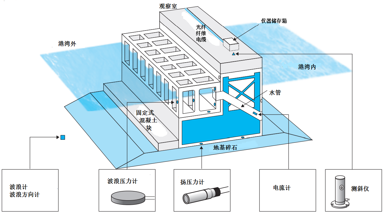asiagame(中国)asiagaming