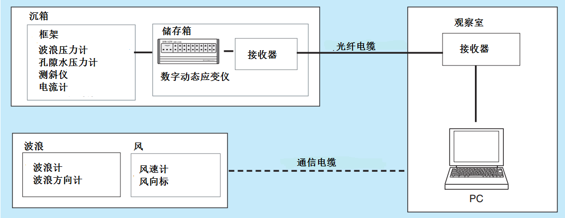 asiagame(中国)asiagaming